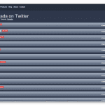 Trends Map 2 hours after the chat